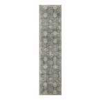 2' x 10' Runner Area Rug